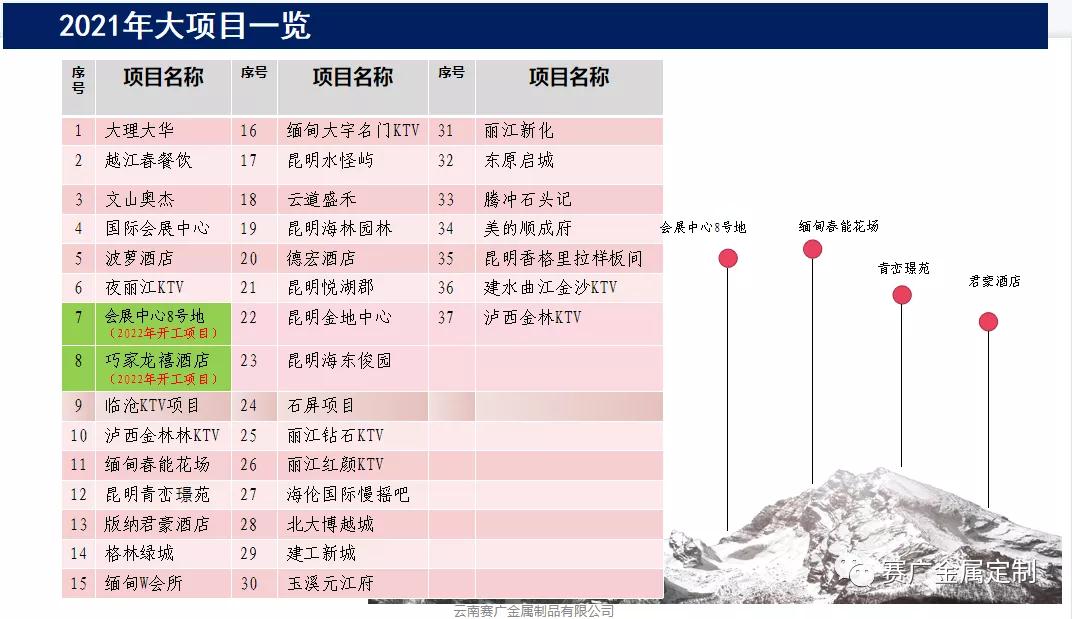 K8凯发(china)官方网站_公司4769